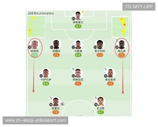 常用433阵型的意甲球队技战术分析
