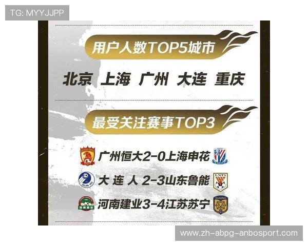 电视直播中超联赛平台推荐 电视直播中超联赛平台推荐